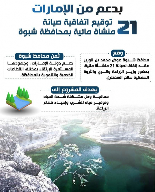 السقطري وبن الوزير يشيدون بدعم الإمارات لصيانة 21 منشأة مائية ويؤكدون أهميتها لشبوة 