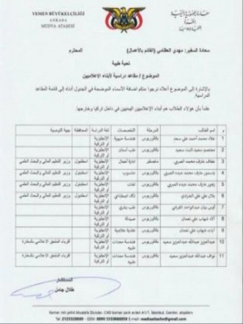 إعلاميو الاخوان يستحوذون على (11) منحة دراسية لابنائهم (وثيقة)