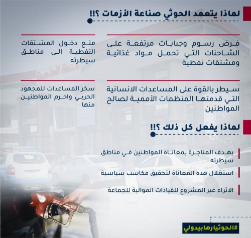 الحكومة اليمنية: مليشيا الحوثي تنفذ اجراءات تهدف لتغيير طبيعة المجتمع وندعو المنظمات الدولية لعدم التعامل معها 