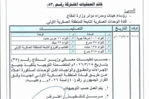 وزارة الدفاع "الإصلاحية" تعيد قوات المنطقة العسكرية الاولى لسيئون.. "جيش ابو عوجا" (وثيقة)