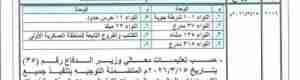 وزارة الدفاع "الإصلاحية" تعيد قوات المنطقة العسكرية الاولى لسيئون.. "جيش ابو عوجا" (وثيقة)