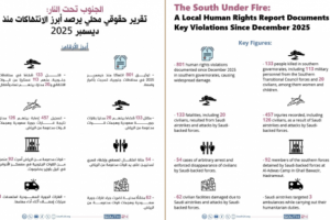دم الجنوب على الطاولة.. تقرير صادم يكشف حجم الانتهاكات وتعدد المسؤوليات