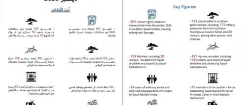 دم الجنوب على الطاولة.. تقرير صادم يكشف حجم الانتهاكات وتعدد المسؤوليات