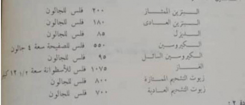 أسعار المشتقات النفطية في محافظات الجنوب قبل 58 عاما (وثيقة تاريخية)