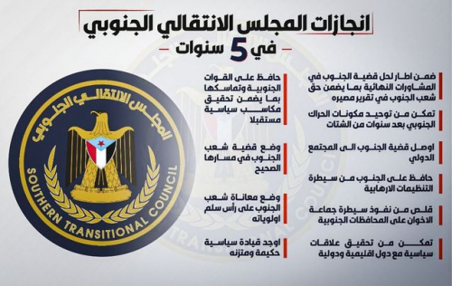 خمس سنوات من عمر المجلس الانتقالي الجنوبي ماذا تحقق؟