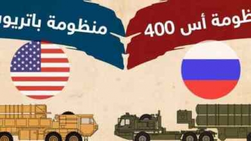 أيهما أقوى: “الباتريوت” #الأميركية أم "إس 400" #الروسية؟ 