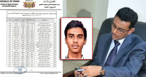 الاول في المهرة والسادس على مستوى اليمن ويسرق ممثلوا الدنبوع والاحمر منحته الدراسية بمصر