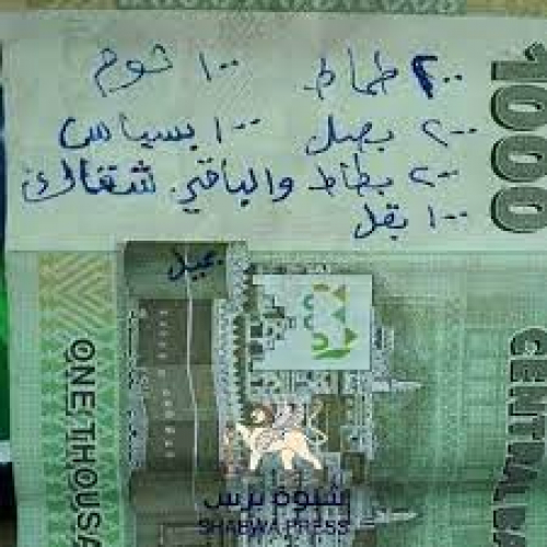 صرف المرتبات عبر البنوك وشائعات تحويله من الباب الاول إلى الباب الرابع