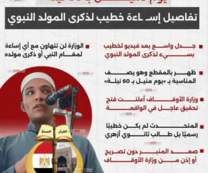 خطيب سلفي مصري يصف احتفال المولد النبوي بيوم "مُنيّل بِسِتِّينْ نيلة"