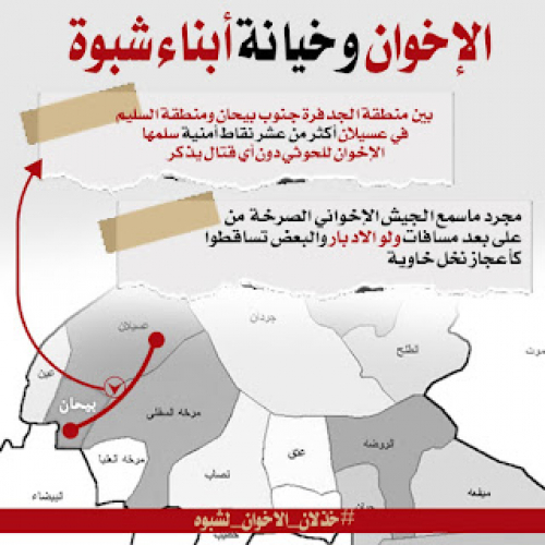 ناشطون يطلقون هاشتاج #خذلان_الاخوان_لشبوه على تويتر