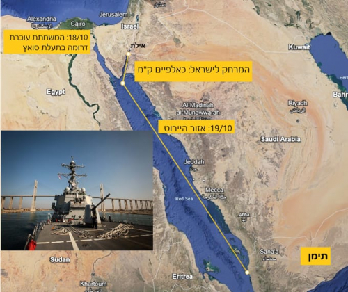 باحث مصري.. صواريخ الحوثي دمرت على بعد 1500كم من موقع اطلاقها 