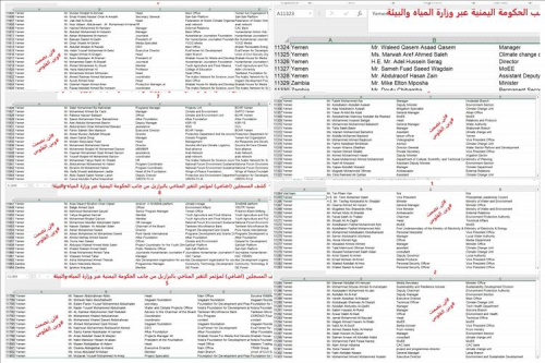 140 دحباشي وفد اليمن إلى البرازيل وموظفي الجنوب وجنوده بلا رواتب(أسماء)