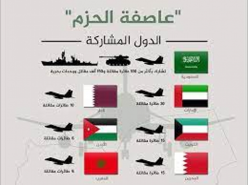 دول التحالف تعلم انعكاسات تأخر الرواتب على سمعة المجلس الانتقالي وقياداته