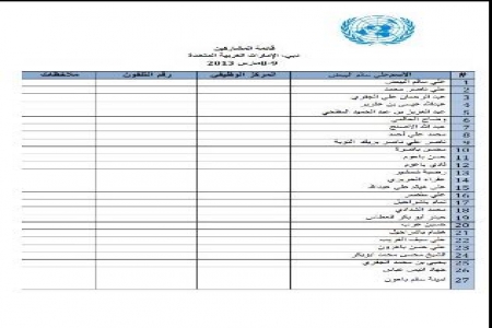 شبوة برس تنشر أسماء المشاركين في لقاء دبي الجنوبي دبي 9 مارس !!