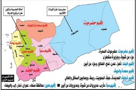 صحيفة الخليج : طرح خيار الدولة الاتحادية كتسوية للقضية الجنوبية