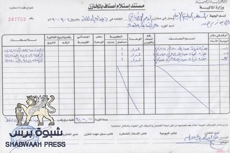 الشيخ بن حلبوب يشكو ‘‘نصب‘‘ محافظي محافظة أبين ويناشد محمد علي أحمد (وثائق)