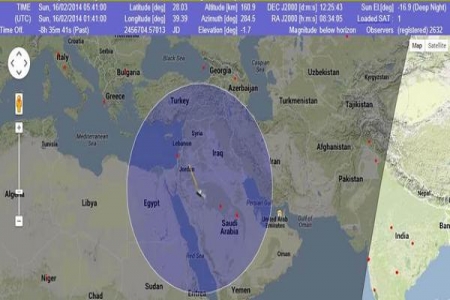 مجدداً.. سقوط قمر صناعي روسي فعّال فوق السعودية فجر اليوم