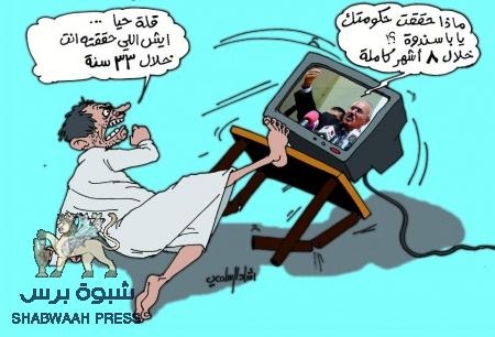 صحيفة كويتية : أموالنا يلتهمها الفساد ولا تذهب للتنمية في اليمن