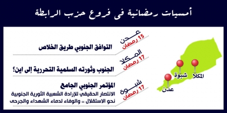 أمسيات رمضانية في فروع حزب الرابطة‎