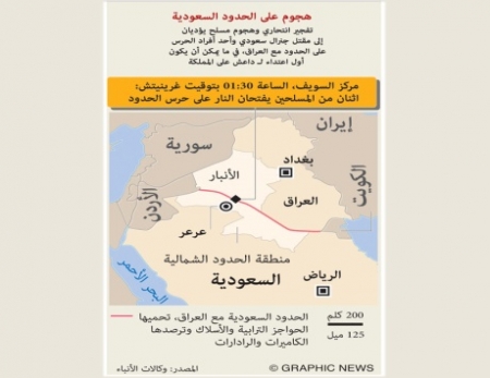 الإمارات تدين الهجوم الإرهابي على حدود السعودية مع العراق