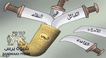 بأقلامهم : سقيفة بني ساعدة في صنعاء