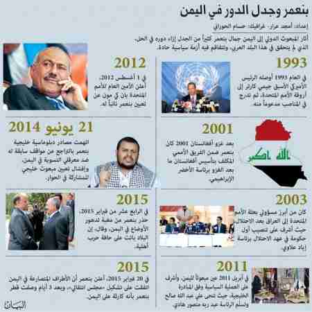 صالح والحوثيون يضعون عدن على شفا الحرب