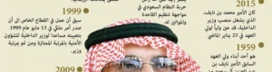 محمد بن نايف رجل السعودية القوي والإداري المحنك