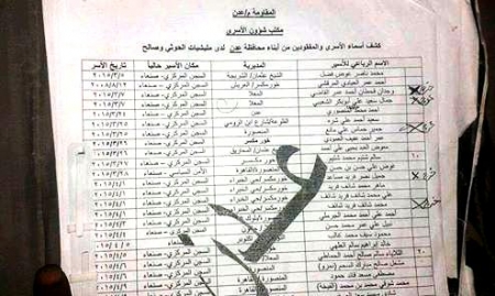 نجاح أكبر صفقة تبادل أسرى بين المقاومة الجنوبية والميليشيات في منطقة الحد بيافع