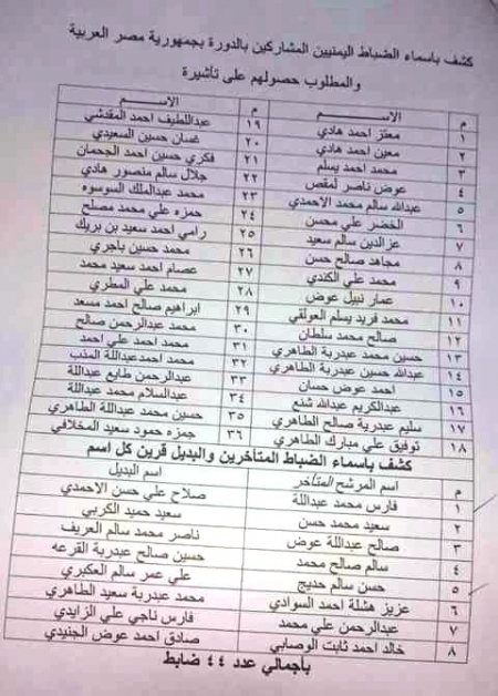 شكوى إلى الرئيس هادي وقيادة التحالف: المرشحين لتأهيل بدورة جمهورية مصر ليسوا ضباط بالمقاومة الجنوبية (وثيقة)