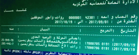 القعيطي يهبر : محافظ البنك المركزي يتقاضى أكثر من 19 مليونا شهريا